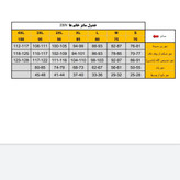 گن شکم، پهلو، سرشانه قزن دار