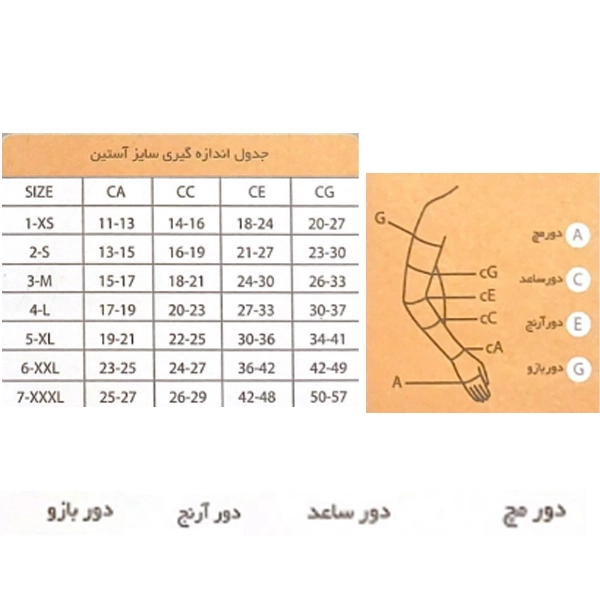 سایزبندی آستین لنف و ادم ورنا