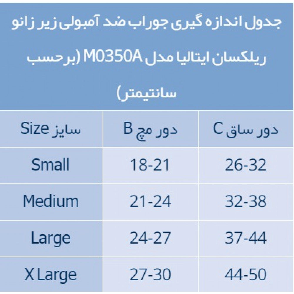 سایزبندی آمبولی